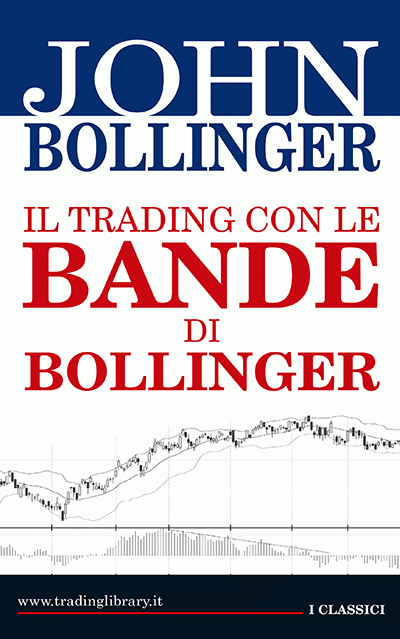 Il trading con le bande di Bollinger