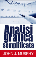 Analisi grafica semplificata