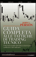 Guida completa alle tattiche di trading tecnico