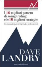 I 10 migliori pattern di swing trading e le 10 migliori strategie