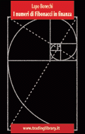 I numeri di Fibonacci in finanza