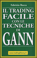 Il trading facile con le tecniche di Gann