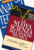 L'Analisi Tecnica spiegata dai Maestri