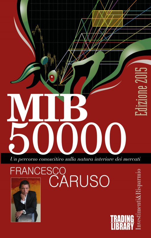 MIB 50000
