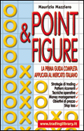 Point & figure