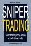 Sniper trading