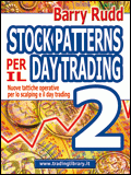 Stock patterns per il day trading 2