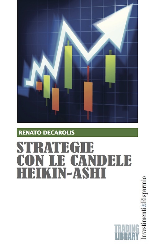 Strategie con le candele Heikin-Ashi