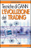 Tecniche di Gann