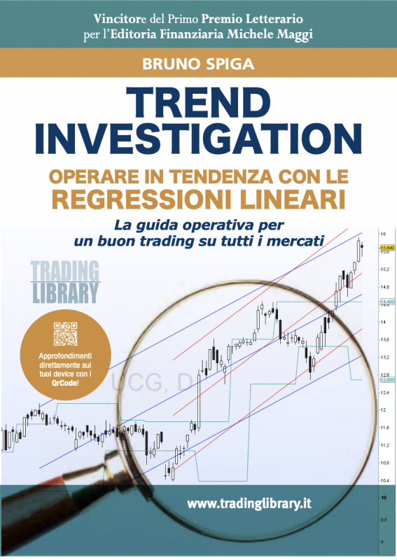 Trend Investigation