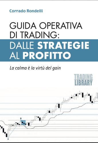 Guida operativa di Trading: dalle strategie al profitto