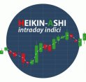 Heikin-Ashi Intraday Indici