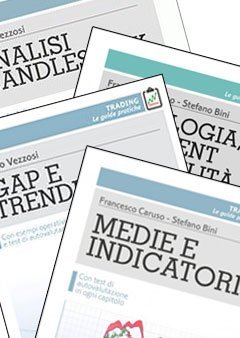 MASTER IN ANALISI TECNICA