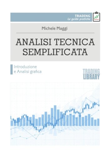Analisi tecnica semplificata