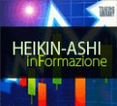 Heikin-Ashi inFormazione