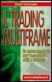 Il trading multiframe