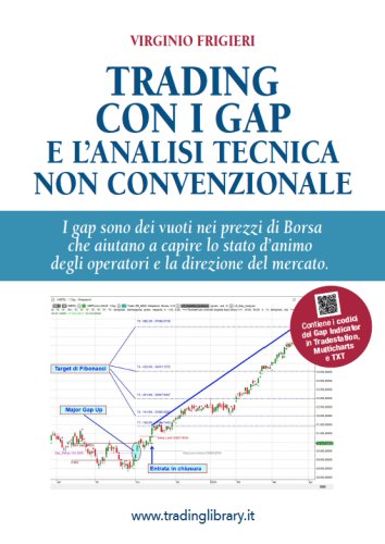 Trading con i Gap e l’analisi tecnica non convenzionale