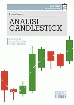 TRADING LIBRARY WAREHOUSE - ANALISI CANDLESTICK