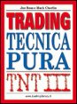 Trading: Tecnica pura