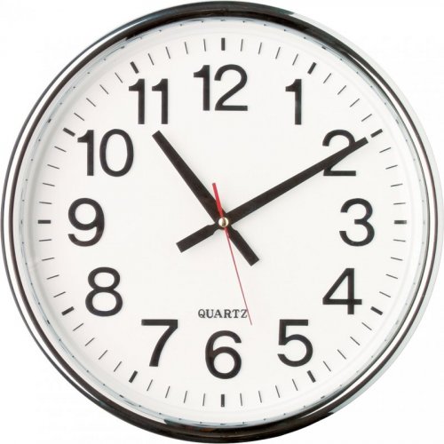 TRADING WATCH